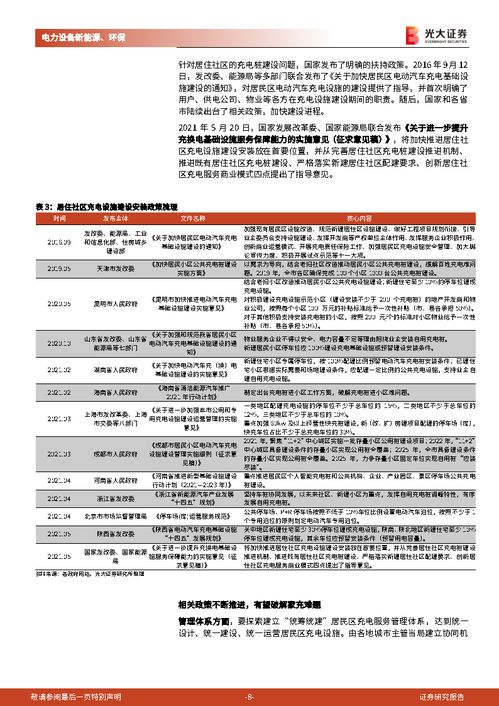 充電與換電協同發(fā)展 新能源汽車續(xù)航新路徑