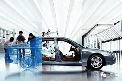 邊走邊思 | 破解新能源汽車充電之困 信息化開發(fā)運營的行業(yè)洞察與未來之路