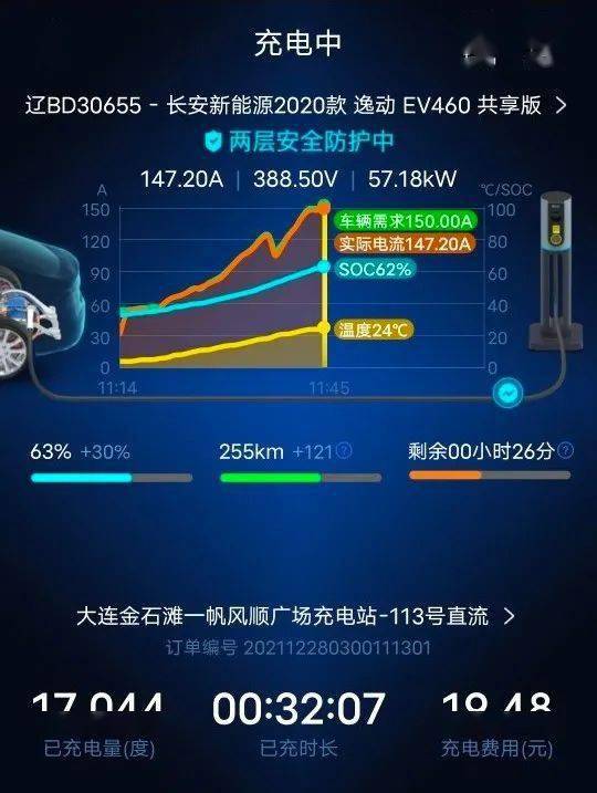 金石灘啟用金普新區首個新能源汽車充電站，信息化開發運營賦能綠色出行