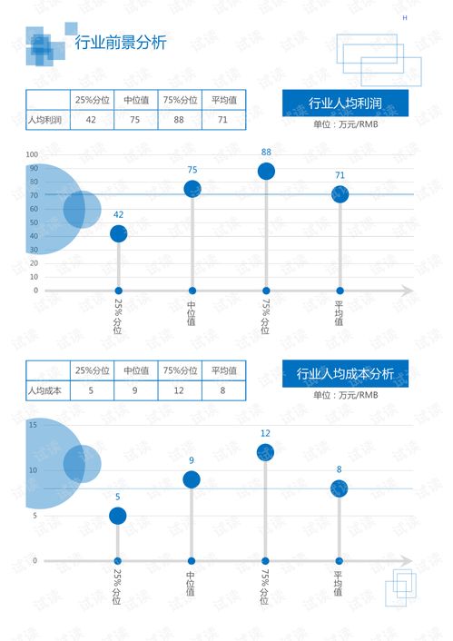 2020年中國空玻璃設(shè)備行業(yè)市場分析與發(fā)展趨勢研究報(bào)告